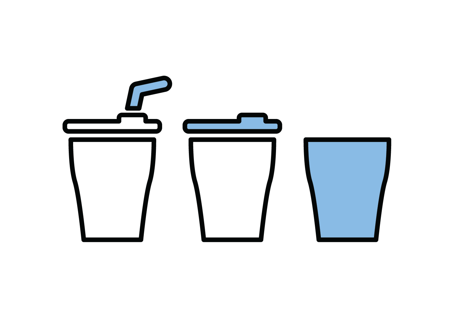 icon of 1-2-3 sip! cup, demonstrating that miniware products grow with your children 